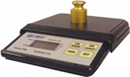 Scales