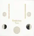 Graduation Year (.50,.25,.10,.05,.01)