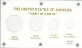 U.S. Gold Eagles (1, 1/2, 1/4, 1/10 oz.)