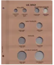 US Gold Type Replacement Page 6