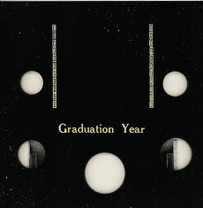 Graduation Year (.50,.25,.10,.05,.01)